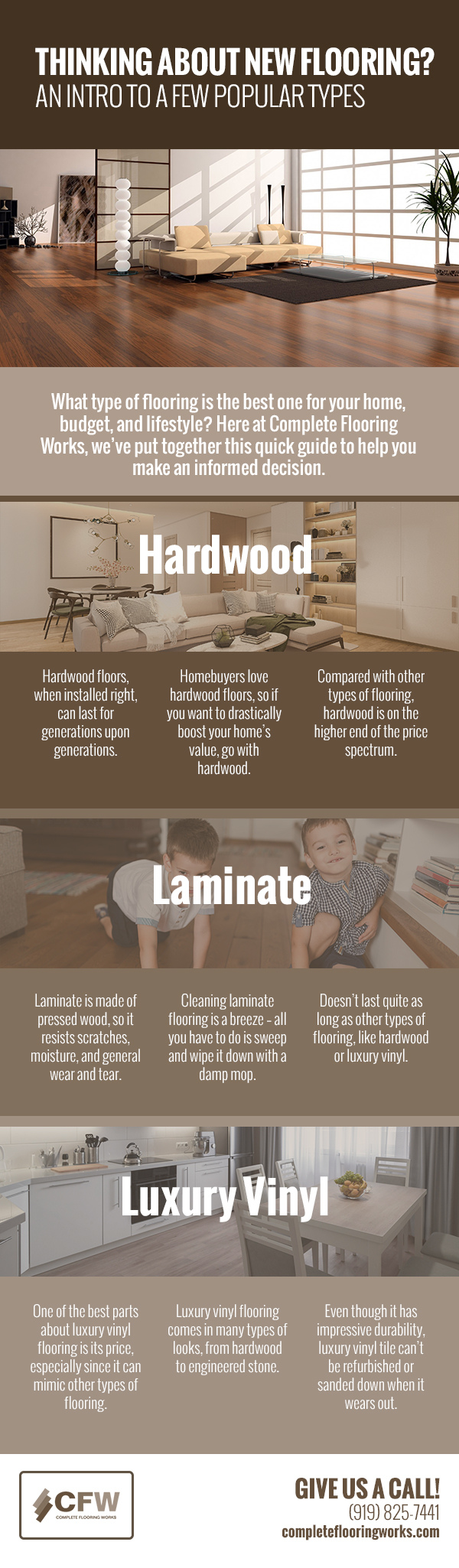 Thinking About New Flooring? An Intro to a Few Popular Types ...